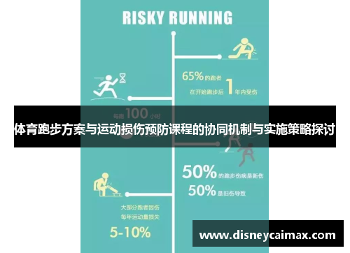 体育跑步方案与运动损伤预防课程的协同机制与实施策略探讨