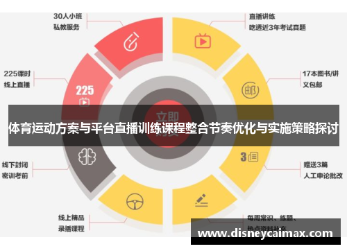 体育运动方案与平台直播训练课程整合节奏优化与实施策略探讨