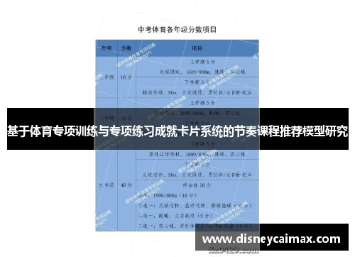基于体育专项训练与专项练习成就卡片系统的节奏课程推荐模型研究