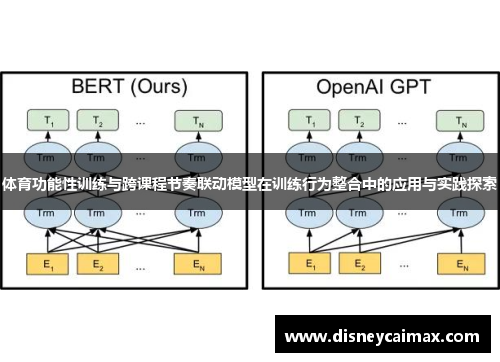体育功能性训练与跨课程节奏联动模型在训练行为整合中的应用与实践探索
