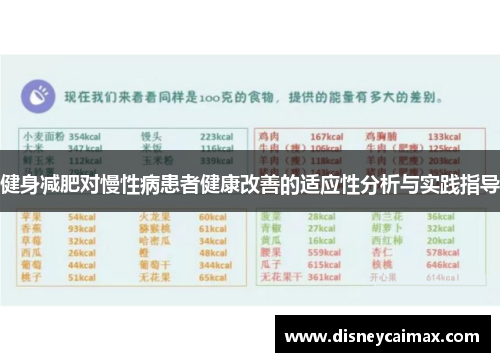 健身减肥对慢性病患者健康改善的适应性分析与实践指导